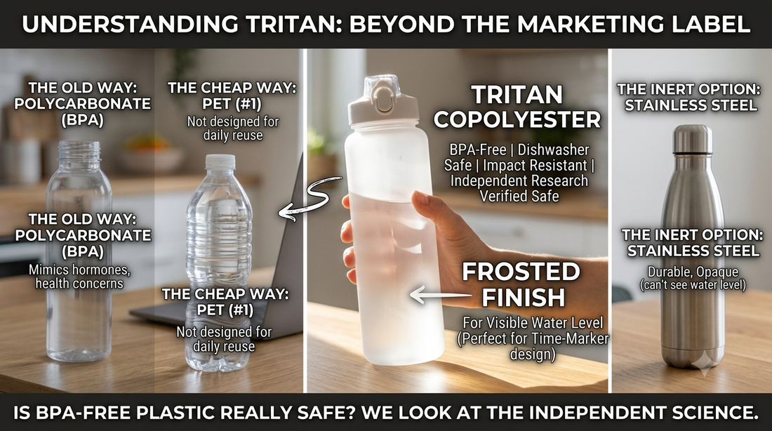 Is BPA-free Tritan Plastic Actually Safe? A Materials Deep Dive
