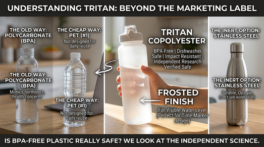 Is BPA-free Tritan Plastic Actually Safe? A Materials Deep Dive